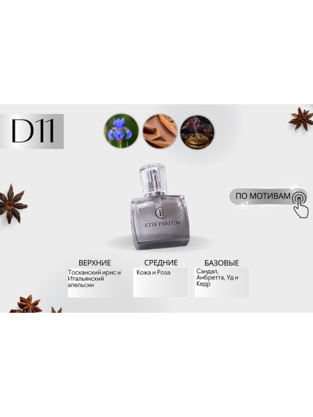 Christian Dior Dior Homme Parfum / D11