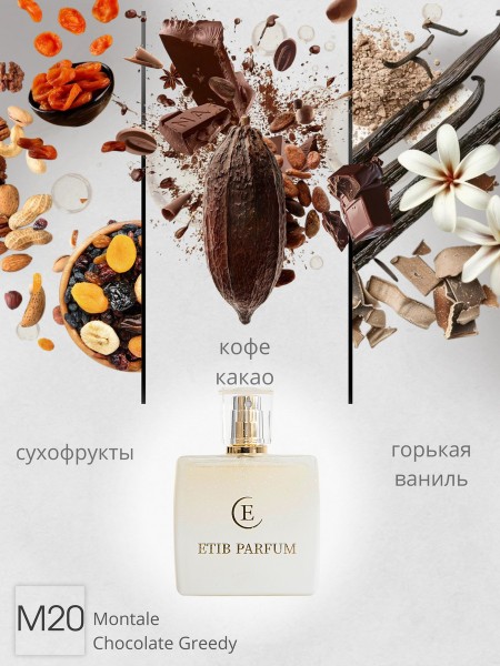 Montale Chocolate Greedy / M20